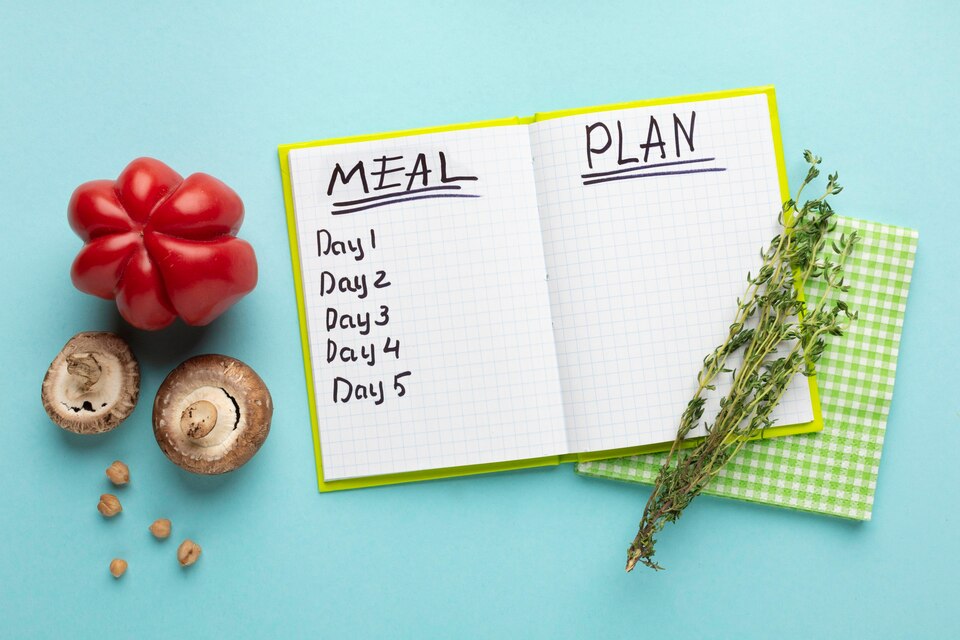 A 15-day Keto Diet Plan For Weight Loss
